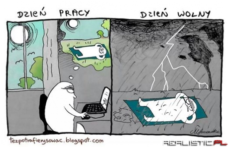 Dzień pracy vs Dzień wolny
