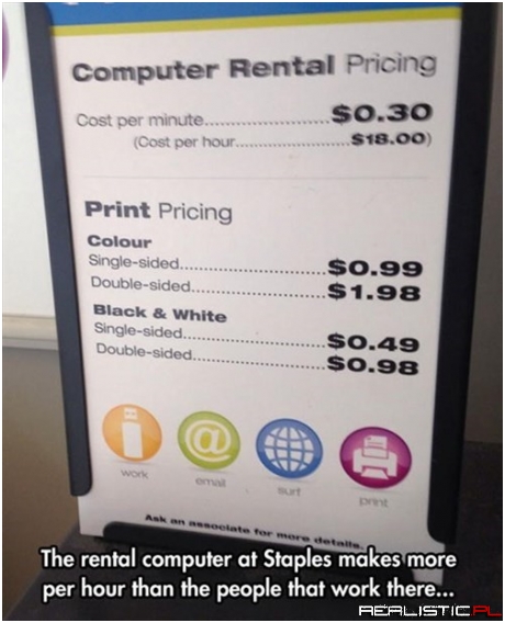 I Knew I Should Have Been a Computer Instead