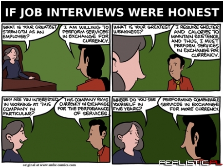 If Job Interviews Were Honest