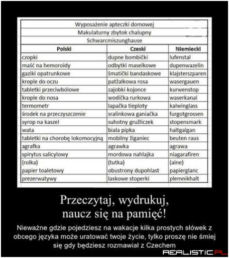 Może się przydać w podróży