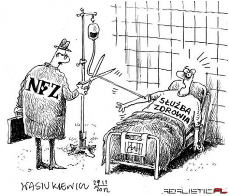NFZ