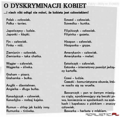 O dyskryminacji kobiet