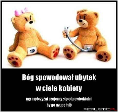Odpowiedzialność