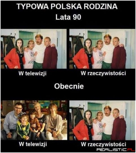 Typowa rodzina