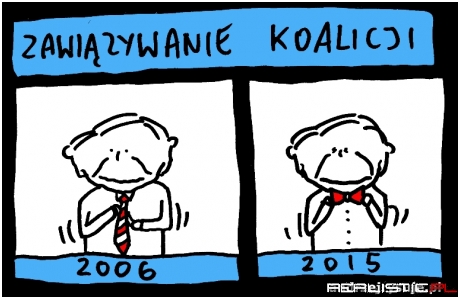 Zawiązywanie koalicji