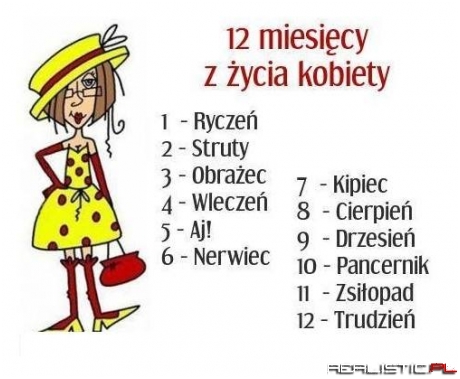 12 miesięcy z życia kobiety ....
