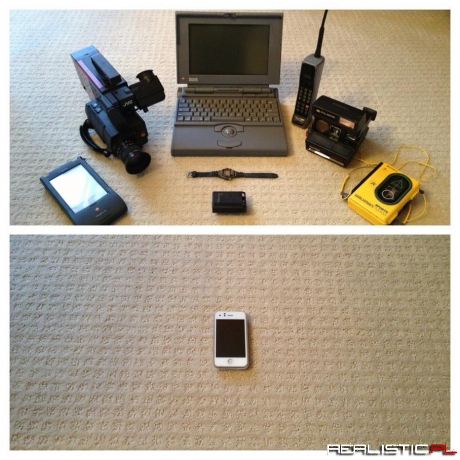 20 lat 1993 - 2013