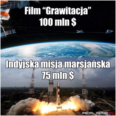 Ciekawostka finansowa