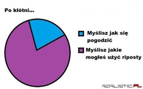 Dobrej riposty nigdy za wiele