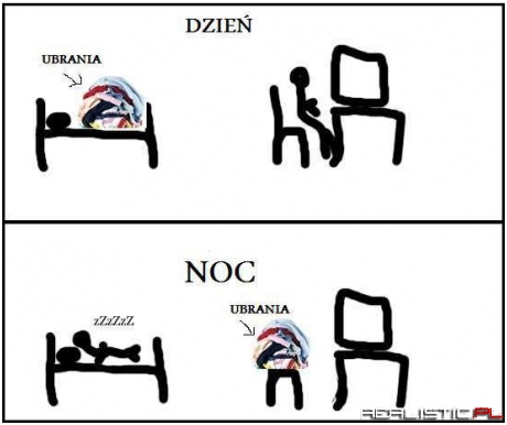 Dzień vs Noc