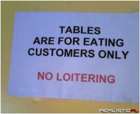 Eating What Now