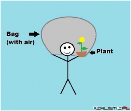 How to Breathe Underwater