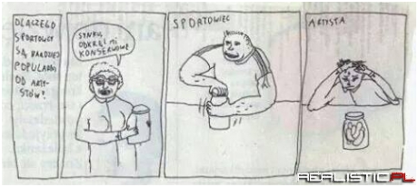 Popularność