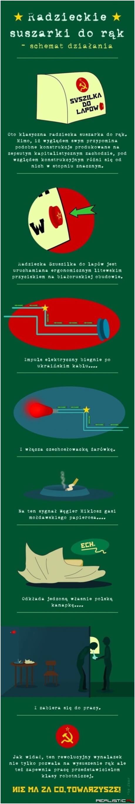 Radzieckie suszarki do rąk