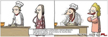 Różnica