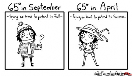 Seasons Change