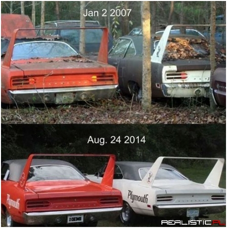 Seven Years of Car Work