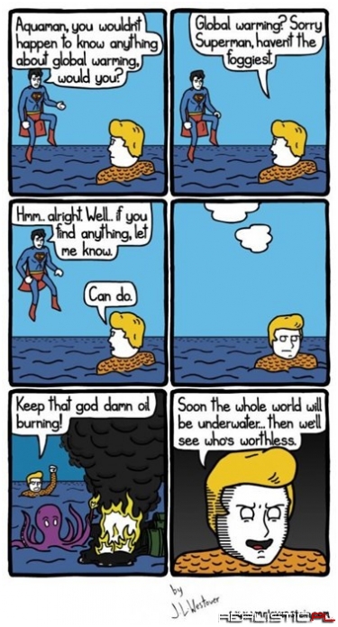 So That's Who's Behind Global Warming