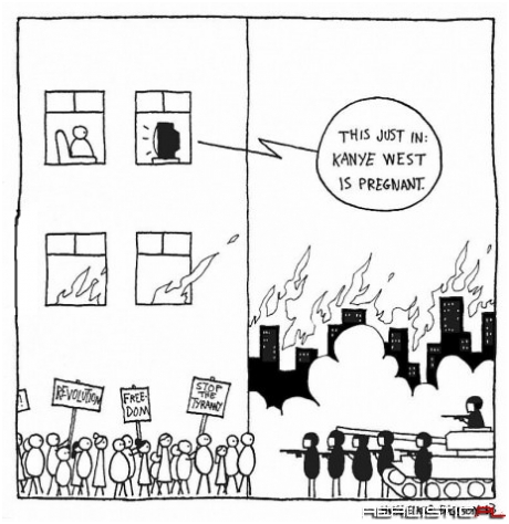 The Media Nowadays