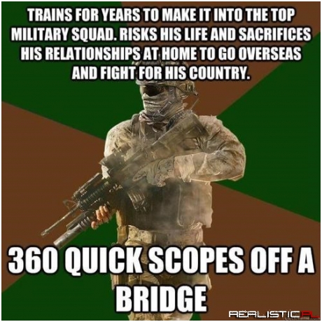 The Modern Military Man