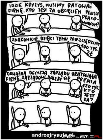 Zarządzanie ryzykiem