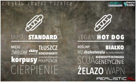 Znajdż różnicę