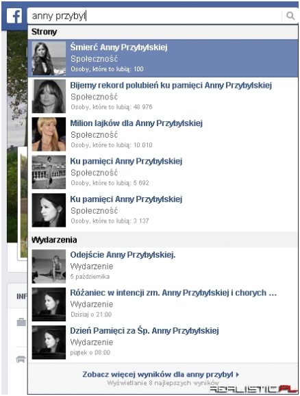 Anna Przybylska