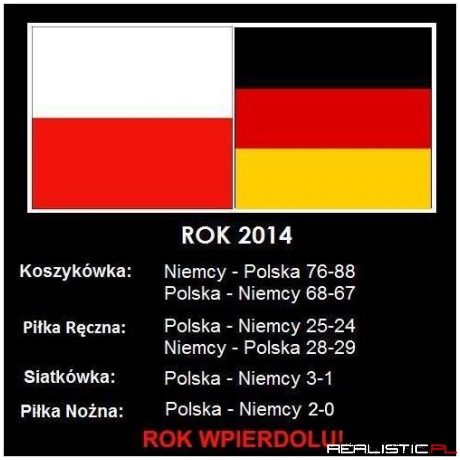 Dobry rok