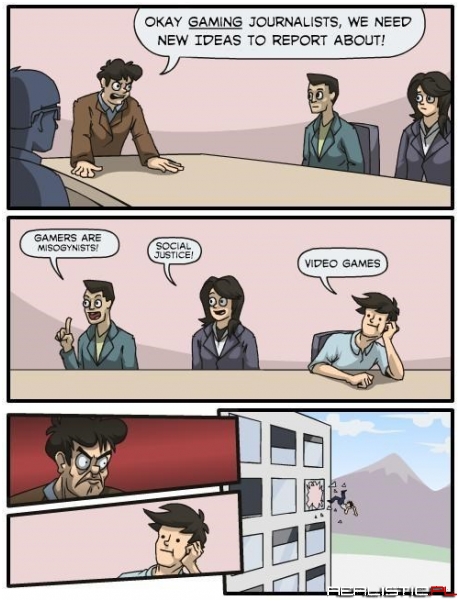 Gaming Journalists Right Now