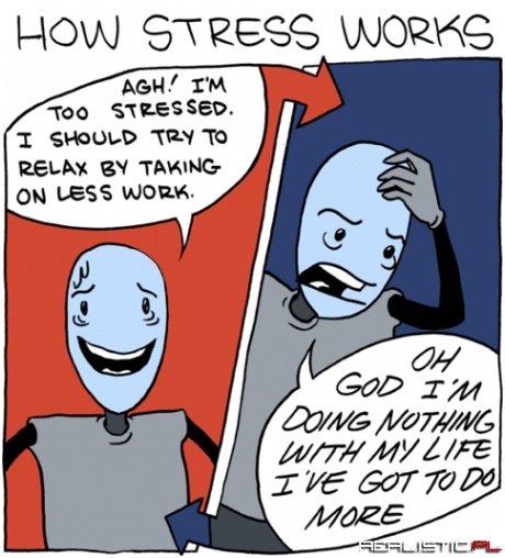 How stress work