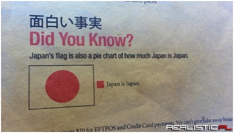 Japan is 100% Japan