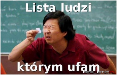 Lista ludzi