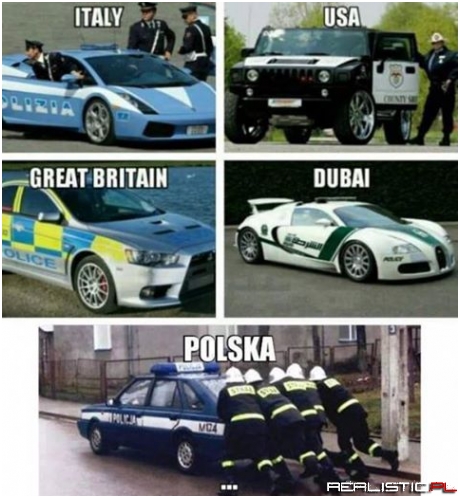 Tak wypadamy na tle innych krajów