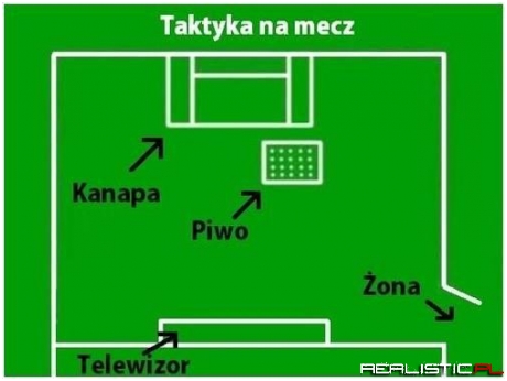 Taktyka na mecz
