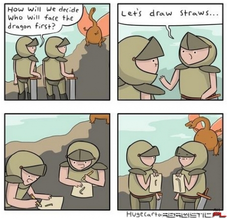 The Art of Bravery