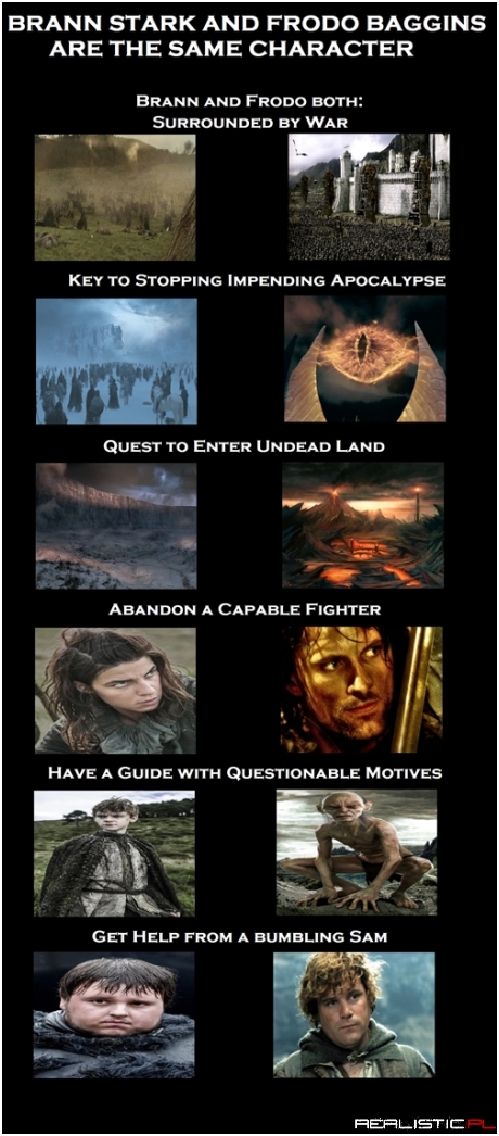 Does This Mean Brann Will Save Westeros