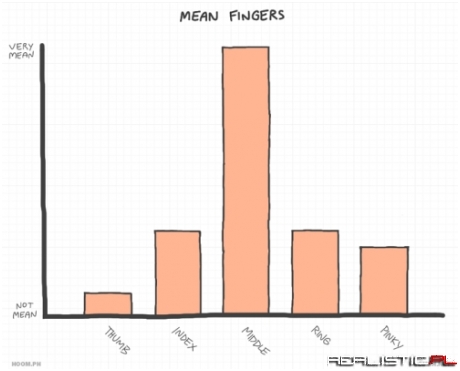 I See What You Did There