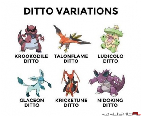 The Best Variations Yet!