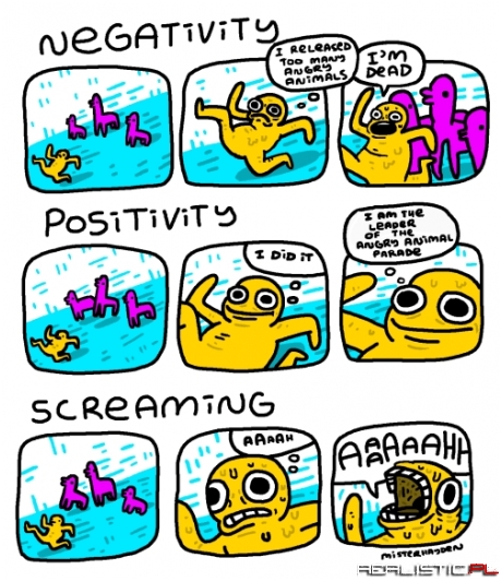 The Power of Your Attitude Determines Your Situation