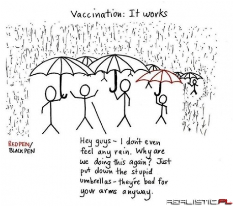 Vaccines Are a Lot Like Umbrellas