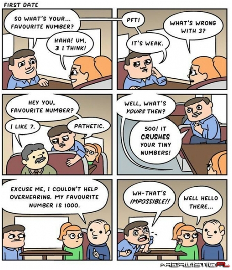 What Not to Ask on a First Date