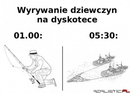 Wyrywanie dziewczyn