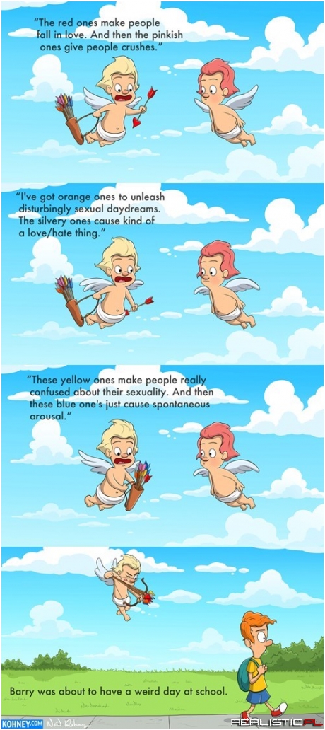 Cupid Explains Puberty