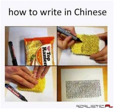 How to write Chinese