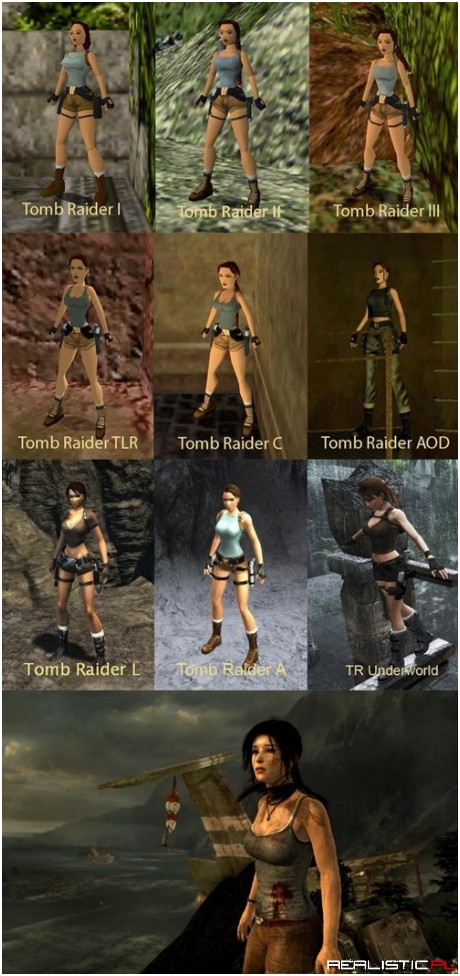 Lara Croft Over the Years