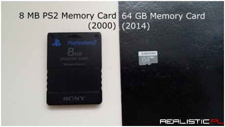 My, How the Times Have Changed