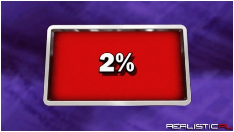 That Figure is Closer to 20 Percent