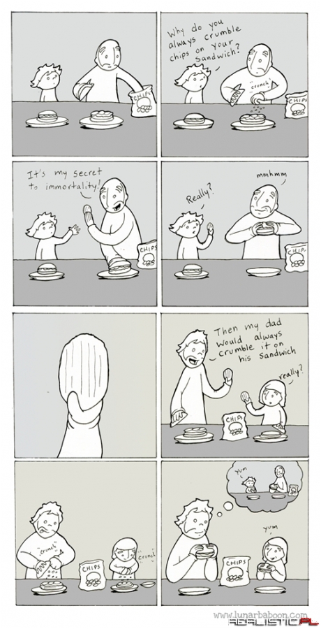 The Secret to Immortality