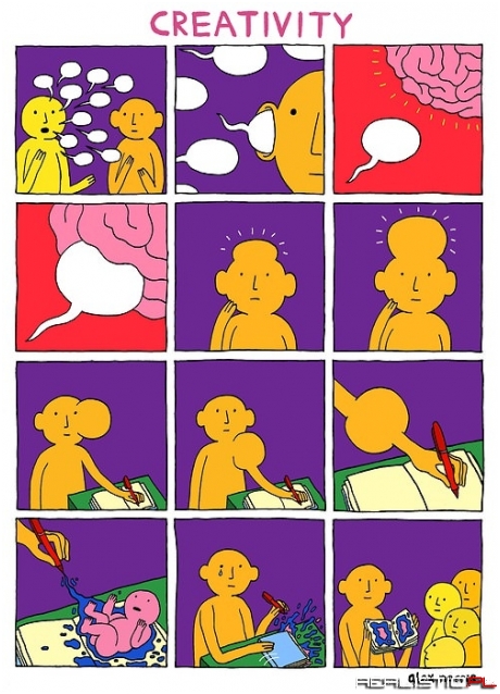 This is Basically What Creativity is Like
