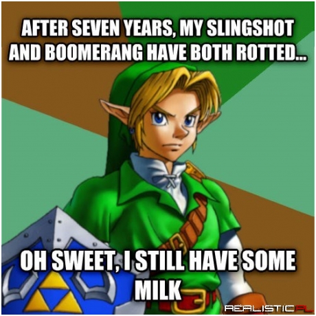 Time Travel Logic